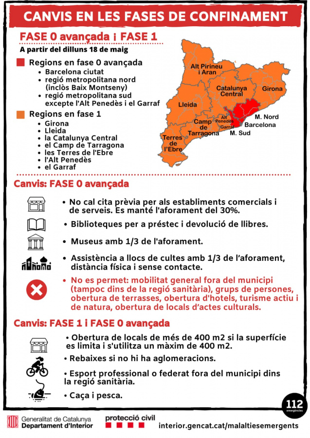 Infografia sobre l´evolució del confinament a partir de dilluns, 18 de maig