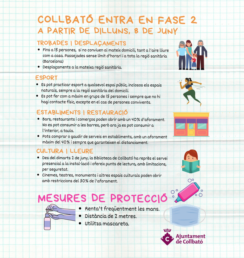 Indicacions per a la fase 2 de desescalada