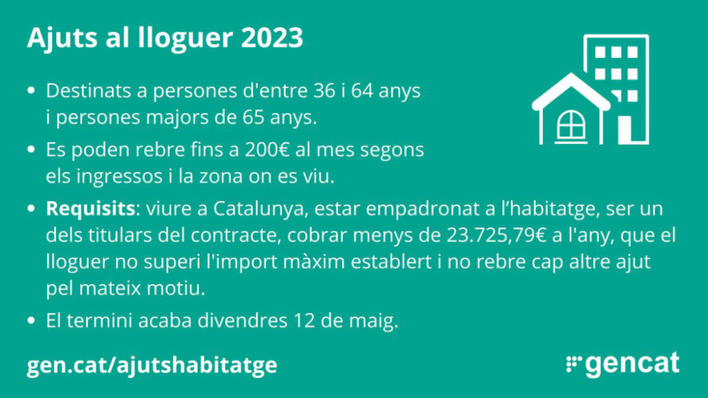 Ajuts de lloguer