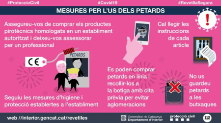 Consells revetlla segura 2