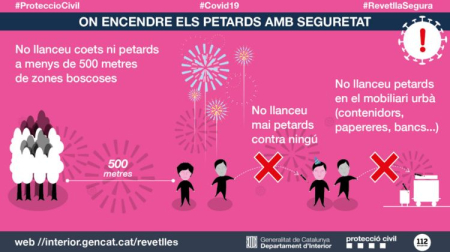 Consells revetlla segura 4