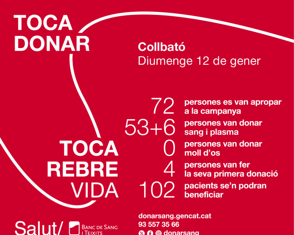Campanya de donació de sang