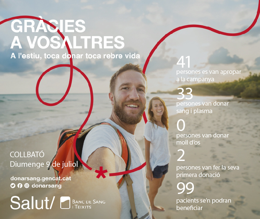 Dades donació de sang 9 de juliol