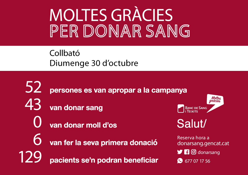 Resultats de donació de sang