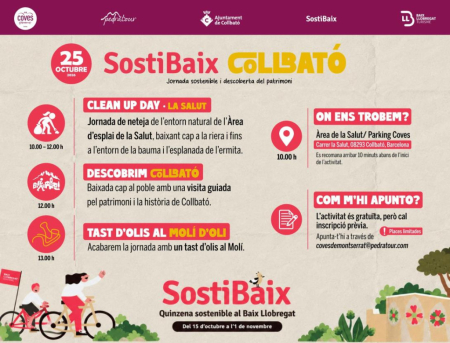 SostiBaix Collbató