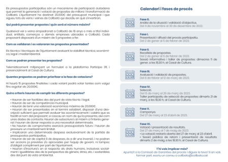 Fulletó infirmatiu pressupostos participatius 2023