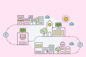 Comunitats Energètiques