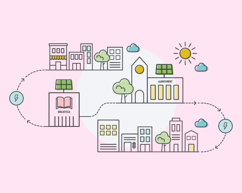 Comunitats Energètiques