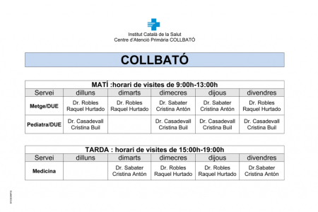 Horaris del consultori mèdic local de Collbató