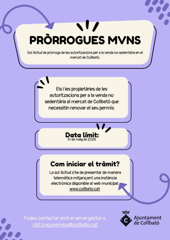 Pròrrogues de mercat