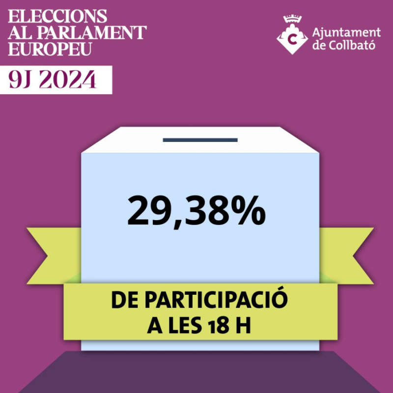 Participació a les 18h