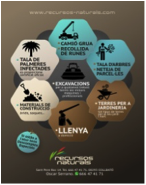 Logotip de Recursos Naturals