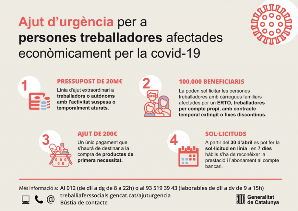 Ajut d’urgència per a persones treballadores afectades econòmicament per la Covid-19 i amb persones a càrrec