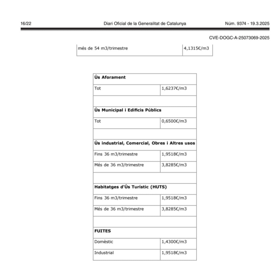 Tarifes aigua 2026 2