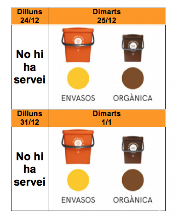Horaris de recollida el Nadal