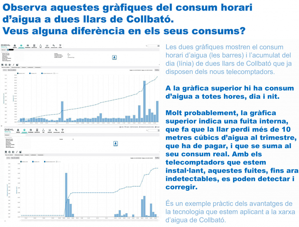 Comparativa