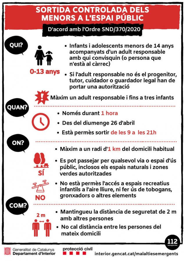Indicacions per a la sortida de menors