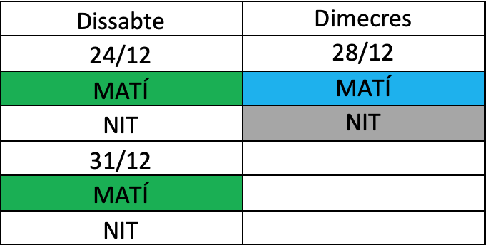 Calendari Pap nadal 2022