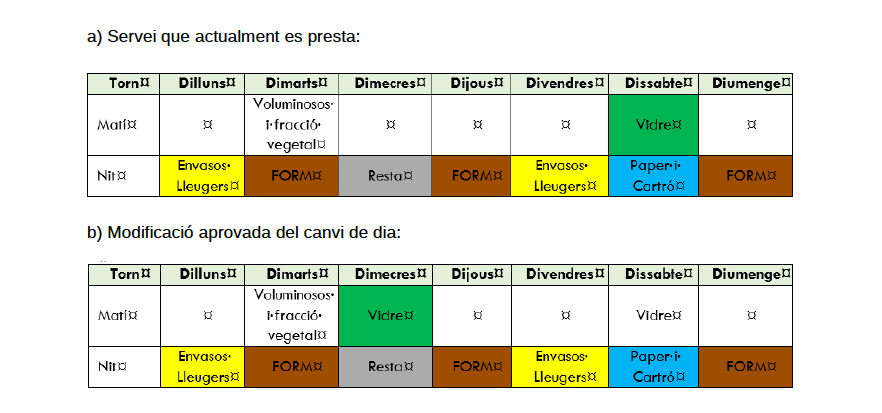 Calendari recollida porta a porta